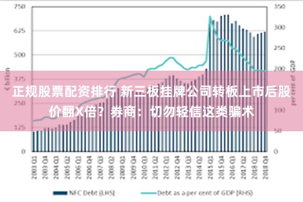 正规股票配资排行 新三板挂牌公司转板上市后股价翻X倍？券商：切勿轻信这类骗术