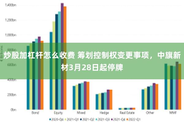 炒股加杠杆怎么收费 筹划控制权变更事项，中旗新材3月28日起停牌