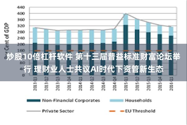 炒股10倍杠杆软件 第十三届普益标准财富论坛举行 理财业人士共议AI时代下资管新生态