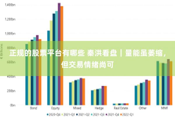 正规的股票平台有哪些 秦洪看盘｜量能虽萎缩，但交易情绪尚可