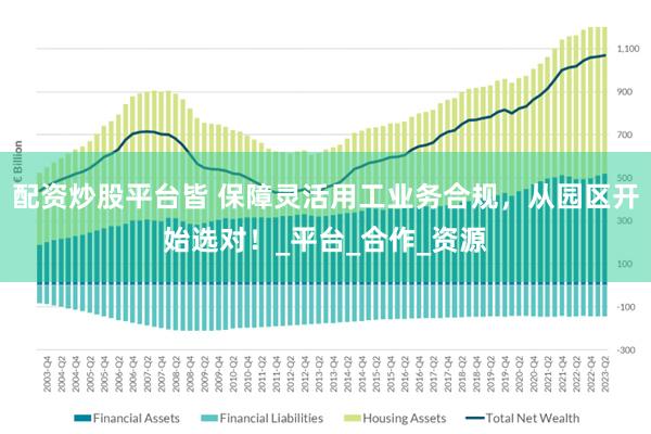 配资炒股平台皆 保障灵活用工业务合规，从园区开始选对！_平台_合作_资源