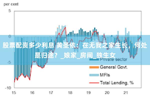 股票配资多少利息 黄圣依：在无我之家生长，何处是归途？_娘家_房间_独生女