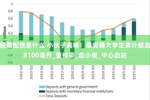 股票配债是什么 小伙子真棒！泰安籍大学生累计献血8100毫升_董梓豪_血小板_中心血站